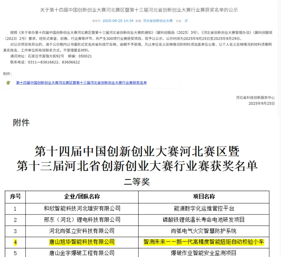 喜讯 | 唐山k8com官网智能科技有限公司荣获省创新创业大赛二等奖！